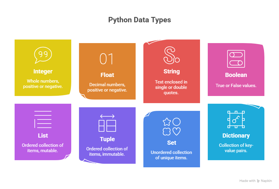 visual selection (3) visual selection (3)