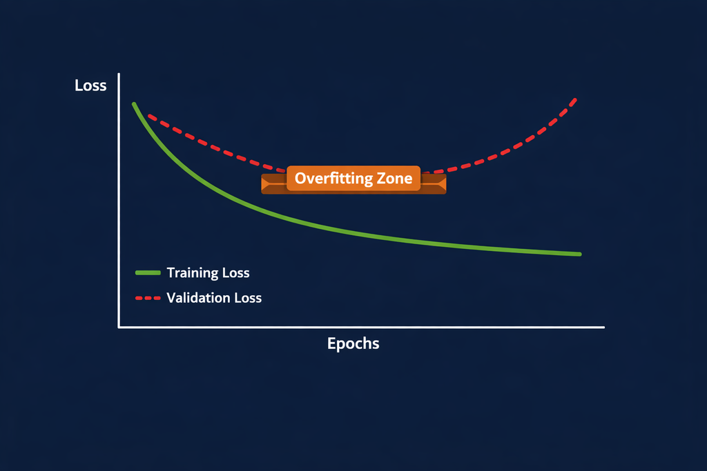 copilot 20260322 171048