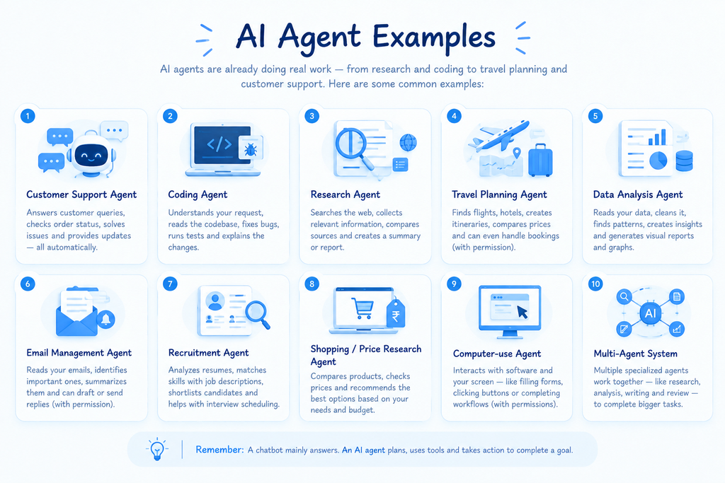 comparsion of ai agent and chatbot 
